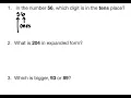 Numbers Place Value Math Basics Made Easy