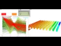 Grasshopper Octopus - Viewing MOO solutions
