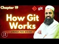 How Git Works Under the Hood Working Tree Staging Commit Area DevOps Roadmap Chapter 19