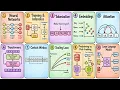 100 AI Concepts for Developers Explained in 20 Minutes Part 01