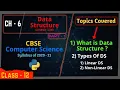 1 Data Structure Part-1 Linear List What is Data Structure in Python Class 12 Python