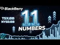BlackBerry Stock 11 Key Numbers You NEED to Know TSX BB