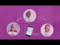 Cardioreport Suite CVIS Sofware