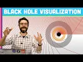 Coding Challenge 144 2D Black Hole Visualization