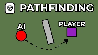2026 AI Pathfinding In Unity 6 - VERY EASY
