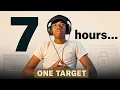 I Hunted One Bug Bounty Program for 7 Hours Full Process