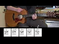 Lagu We Are Young -  Acoustic Guitar - Fun feat. Janelle Monáe - Original Vocal Track - Chords