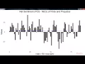 R Deep Learning Solutions Preprocessing of Textual Data and Extraction of Sentiments packtpub com
