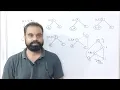 Directed Acyclic Graph DAG Syntax Tree Examples Compiler Design By - Harendra Sharma