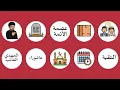 Download Lagu 10 اشياء يقوم بها الشيعة ولا يفعلها اهل السنة