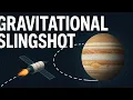 Gravitational Slingshot How Spacecraft Use Gravity to Travel Faster Gravity Assist Explained