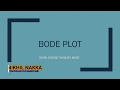 Imp Questions on Bode Plot Control Systems RLC Education India