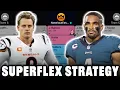 SuperFlex and 2 QB Draft Strategy 2026 Fantasy Football Mock Draft