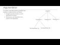 Introduction to Intelligence Analysis and Evidence-Based Reasoning part