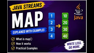 Java Stream map Explained Transform Data Like a Pro