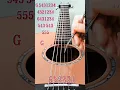 Download Lagu Tutorial Gitar Viral Terus😱😱😱