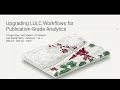 Mapping Urban Density Population Density Using Google Earth Engine GIS Remote Sensing Tutorial