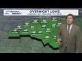 Spring weather conditions begin to move in Central Texas Forecast