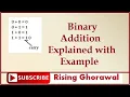 Binary Addition with Example in Hindi how to add two binary numbers sum of two binary numbers