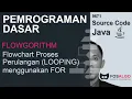 Tutorial Flowgorithm Looping FOR