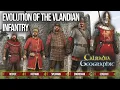 The Evolution of Vlandian Infantry Calradia Geographic Mount and Blade 2 Bannerlord