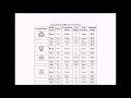Japanese Bayonet Markings-