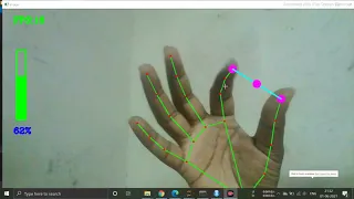 13 Volume Control Using Hand Gesture Recognition using Python Project Demo