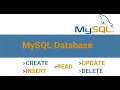 Database Create Read Update Delete
