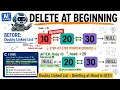Deletion at Beginning in Doubly Linked List in C Step-by-Step Explanation with Dry Run DSA