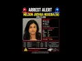 Mecklenburg County Arrest Recap - 04-23-2026