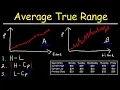 Download Lagu ATR - Average True Range - Technical Indicators