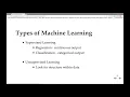 Introduction to Machine Learning in Python with Scikit Learn