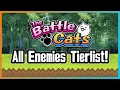 All Enemies in The Battle Cats Tierlist