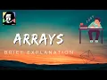 arrays in java array data structure in English