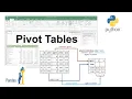 Data Analysis With Python Pandas Pivot Table