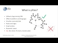 Webinar Getting Started with yFiles