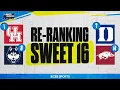 Re-ranking every remaining team in Sweet 16 2026 March Madness