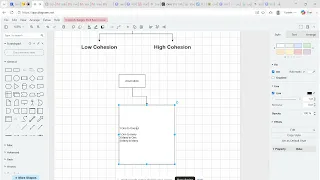 Java Association OOPs Concept Explained with Real-World Examples TechM Academy