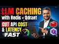 LLM Caching with Redis Qdrant Cut API Cost Latency Fast