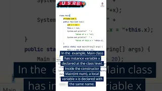 Unlocking the Power of the this Keyword in Java Object-Oriented Programming