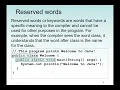 Java Program Anatomy of a Java Program