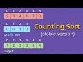 Counting Sort Stable A Step-by-Step Visualization
