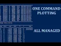 Chia Best Plotting Method Pool Farming Swar Chia Plot Manager