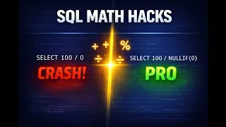 SQL Arithmetic Operators Explained - With Real Examples