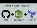 Project For Beginner Automatically Apply Terraform With AWS CodeBuild