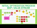 Fleet Optimization - Lisa Kunzman