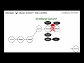 Git rebase of divergent branches - conflict in composer lock file