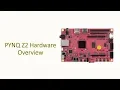 PYNQ Z2 FPGA Development board Hardware Overview
