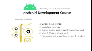 Chapter 1 Android Tutorial Series Learn Android From Scratch