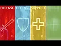 Could There Ever Be a Fourth Core Character Class